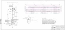 Проект молочно-товарной фермы на 1400 голов