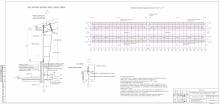 Проект молочно-товарной фермы на 1400 голов