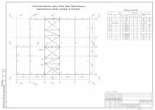 Проект здание дорожного сервиса 28x21м