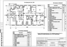 Проект животноводческого комплекса КРС на 1200 дойных коров