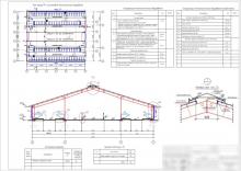 Проект животноводческого комплекса КРС на 1200 дойных коров