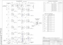 Проект молочно-товарной фермы на 600 голов