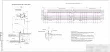 Проект молочно-товарной фермы на 1400 голов